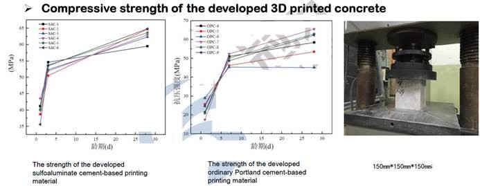 Impressora 3D de Concreto