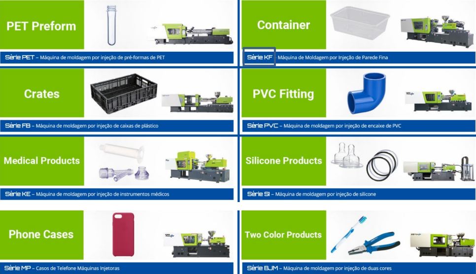 Injetora de Plástico - Série KF com Servo Motor (Produtos de Parede Fina)