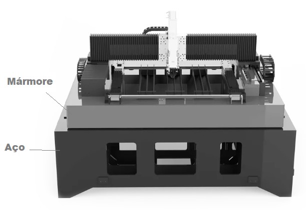 Maquina de Corte Chapa Mini