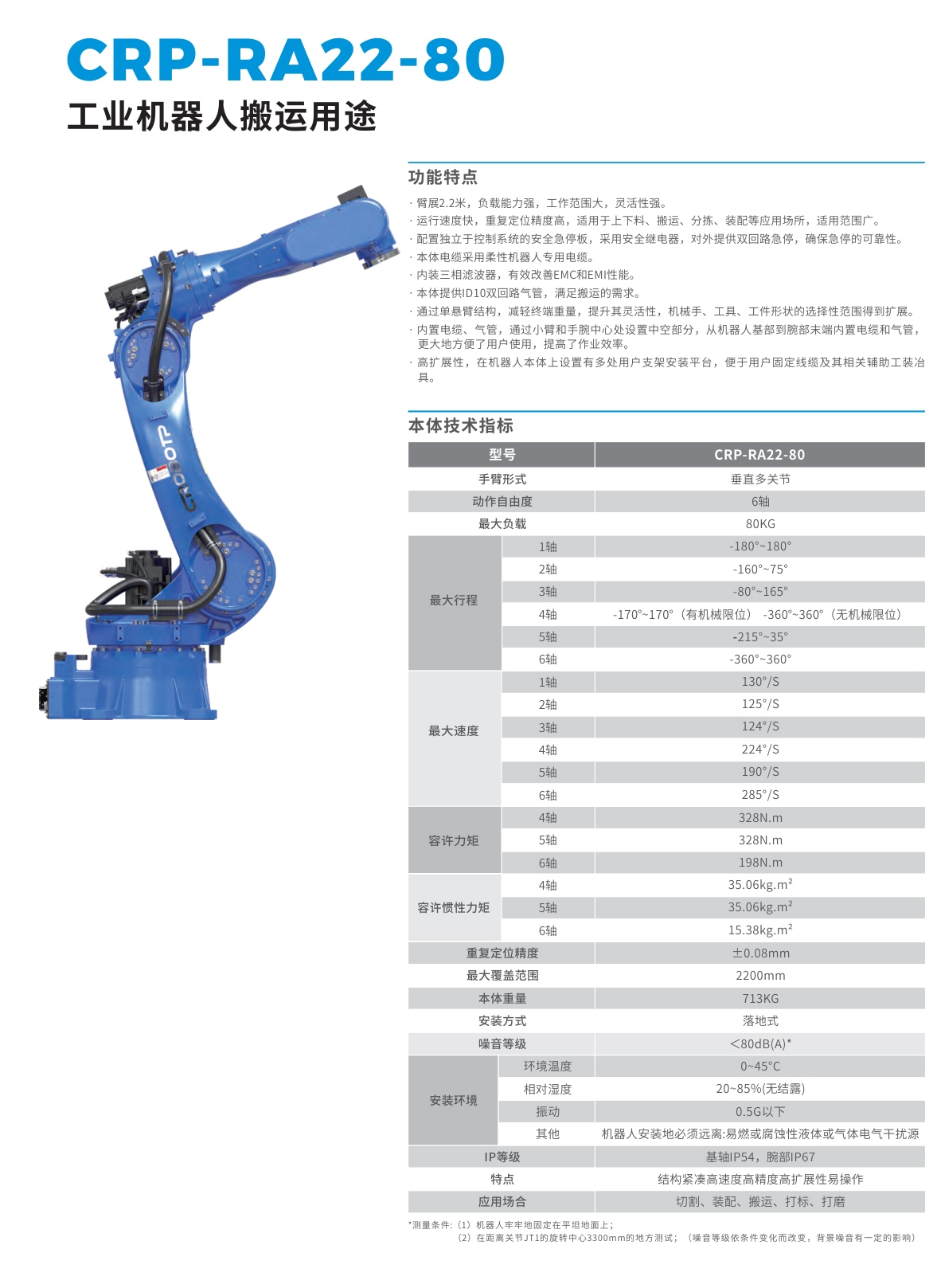 Robô CRP-RA18-20