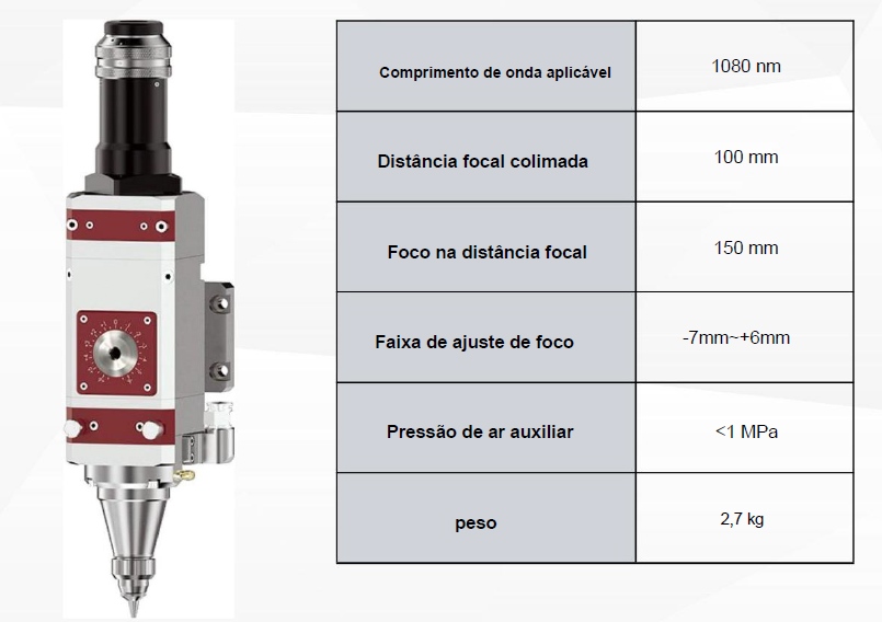 Cabeçote Raytools
