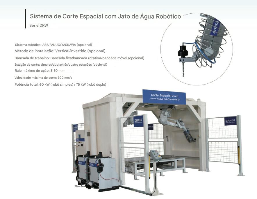 Kit bomba para Integrar