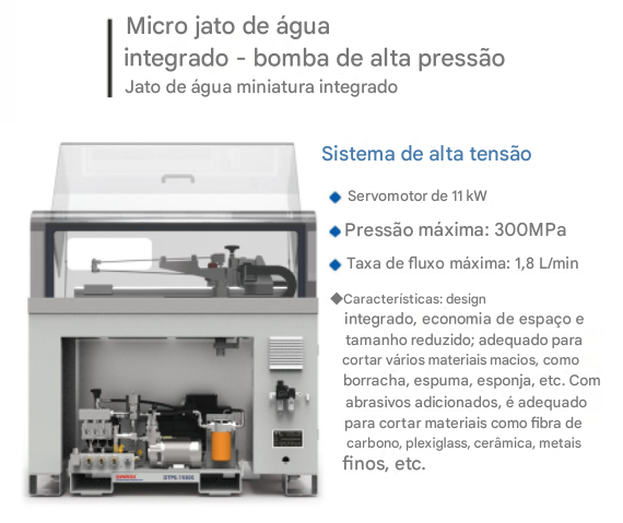 Detalhes técnicos