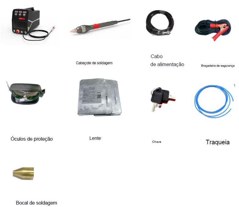 Lista de itens inclusos
