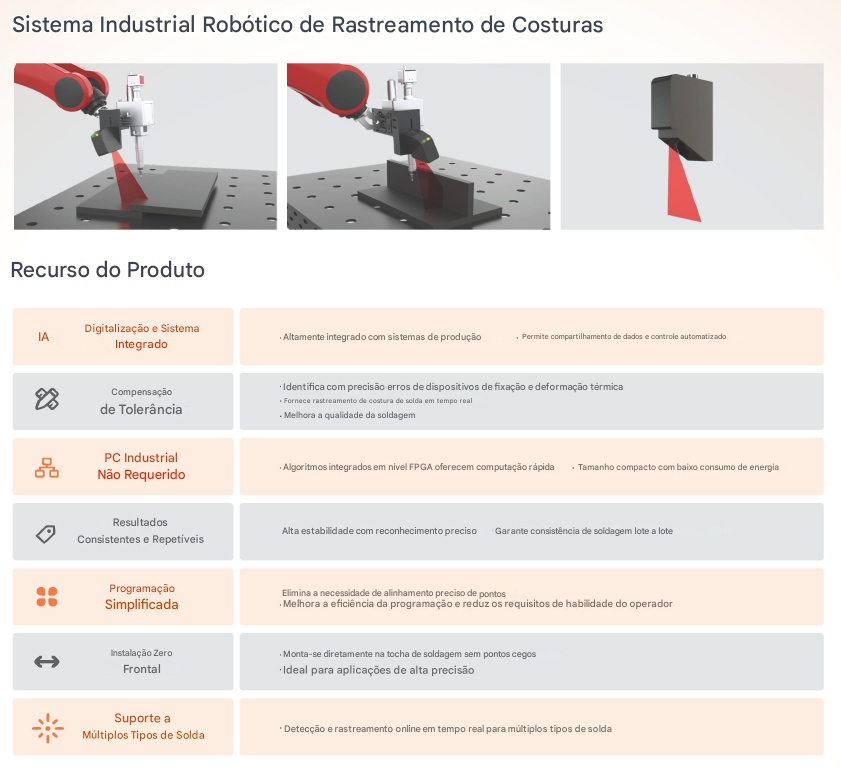 Características da Solda Robotizada