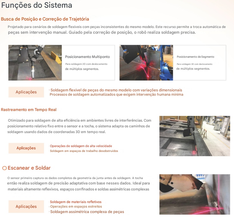 Especificações técnicas 2