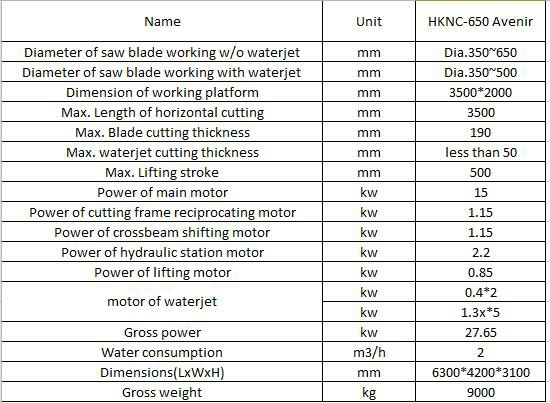 HKNC-650 detalhes