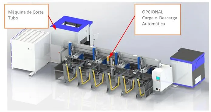 Máquina de Corte a Laser Tubo