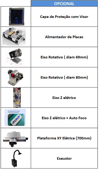 Opcionais Disponível