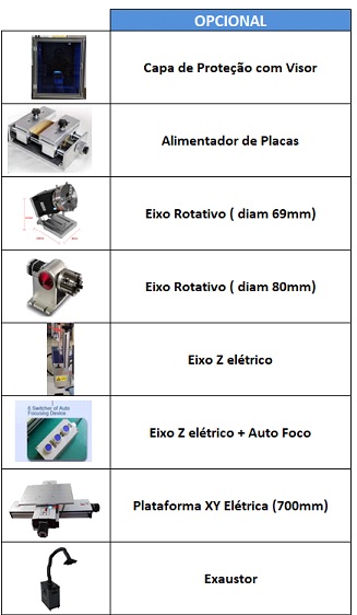 Máquina de Gravação a Laser Fechada