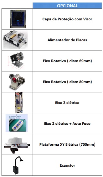 Máquina de Gravação a Laser Portátil Fibra