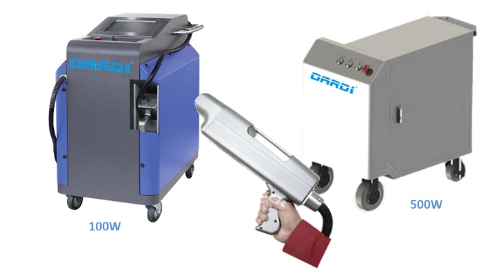 Máquina Portátil de Limpeza a Laser Conheça toda a Linha