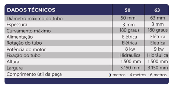 Dobradeira / Curvadora CNC de Tubos